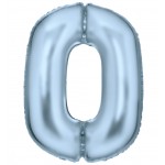 Number Balloons