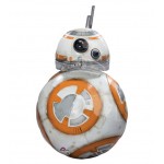 Birthday Party Supplies